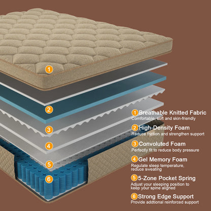 12"14" Gel Memory Foam Hybrid Pocket Spring Mattress